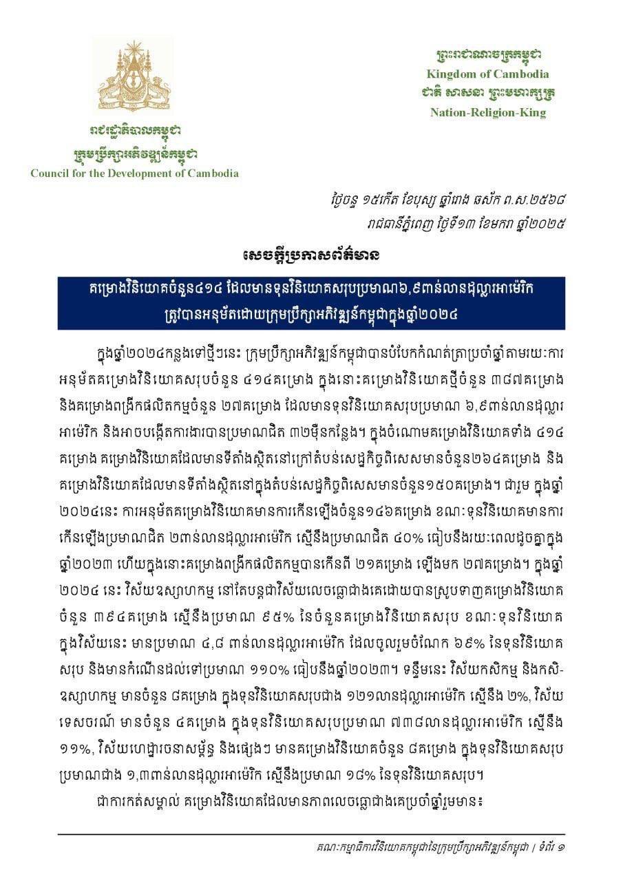 ឆ្នាំ ២០២៤ កម្ពុជាអនុម័គម្រោងវិនិយោគ ៤១៤ មានទុនវិនិយោគ៦,៩ពាន់លានដុល្លារ